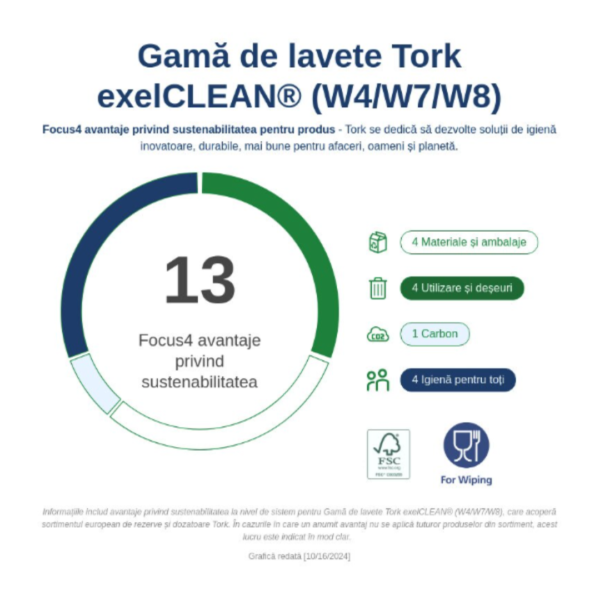 Dispenser de lavete pliate Tork, rosu